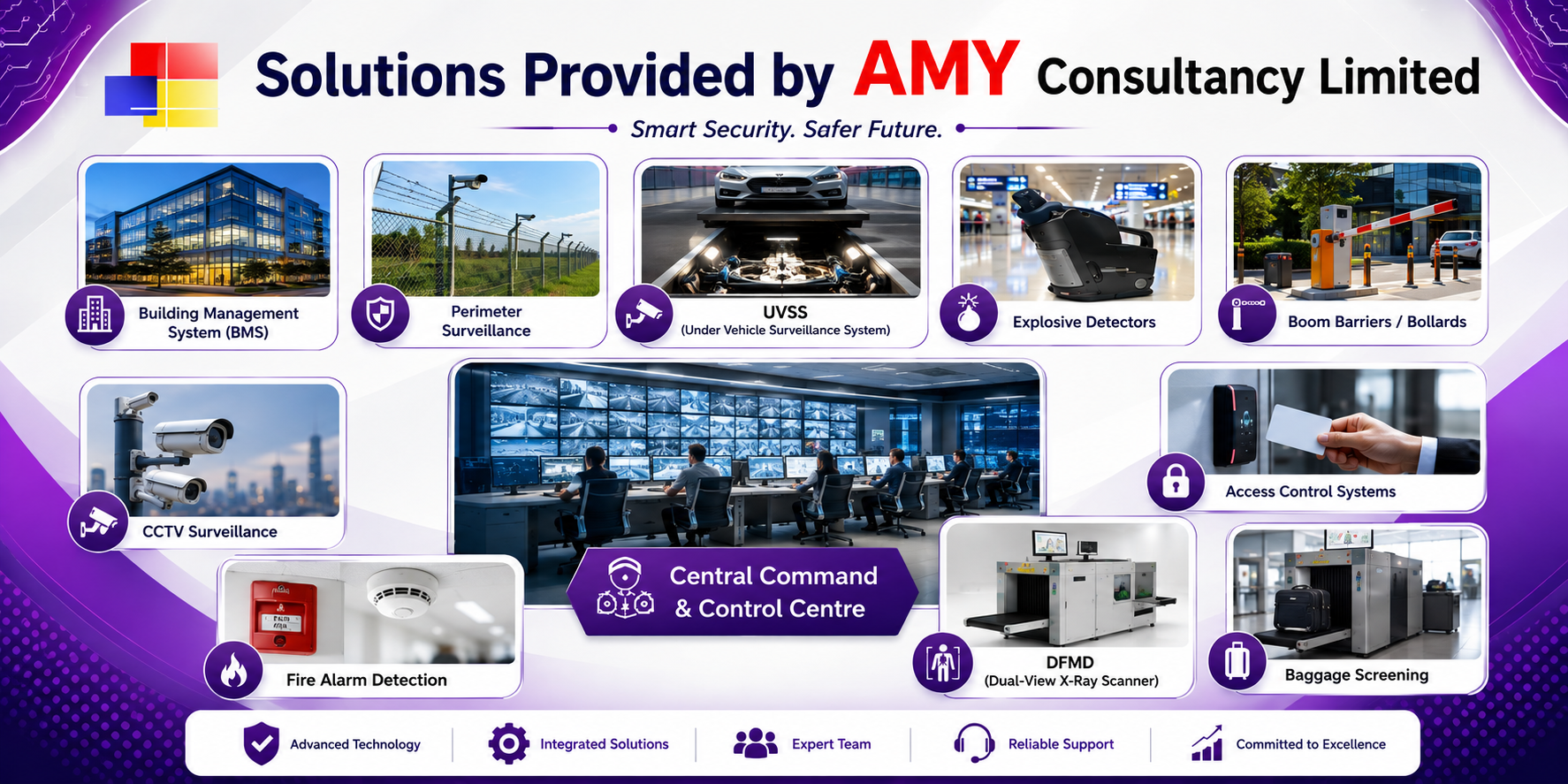 AMYCL banner